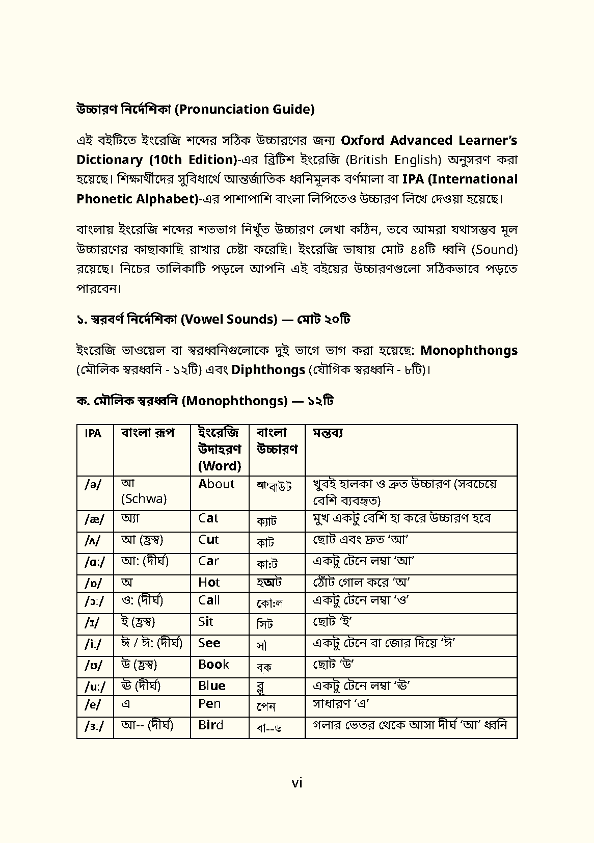 সঠিক উচ্চারণে 3000 Words - Based on Oxford 3000™ Book - Image 9