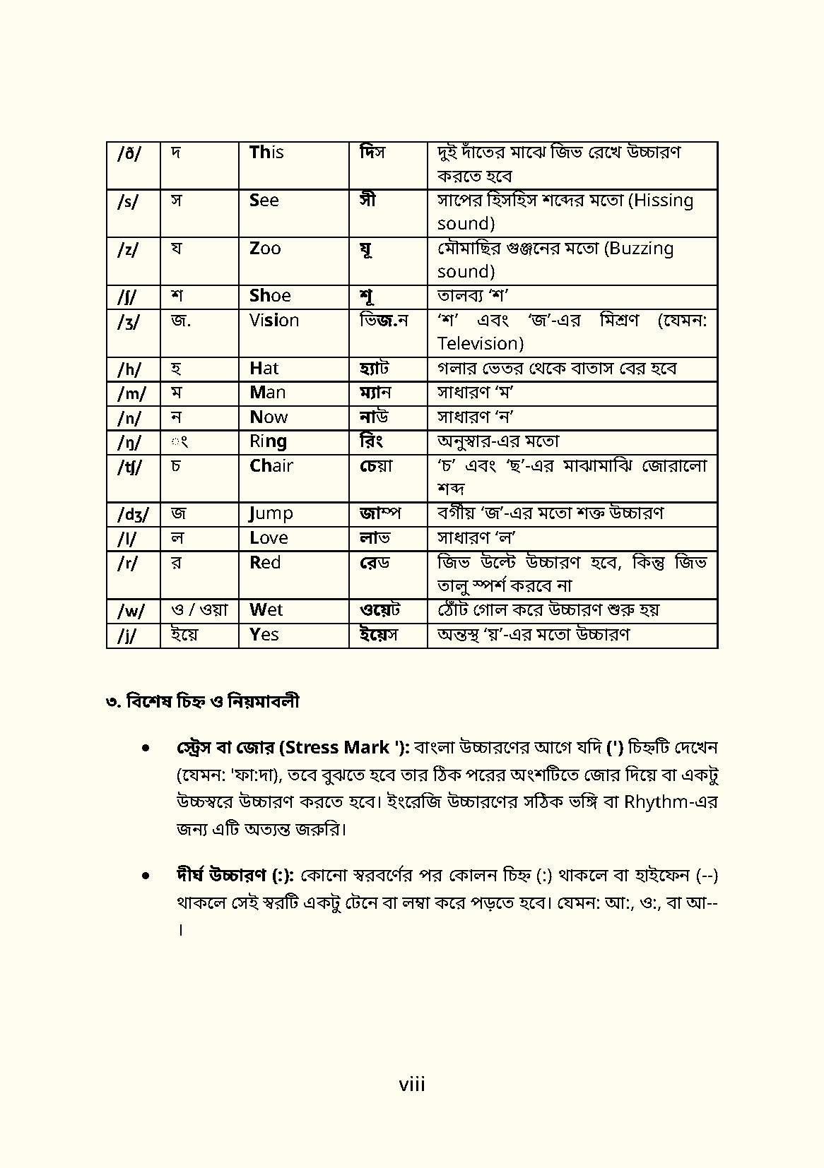 সঠিক উচ্চারণে 3000 Words - Based on Oxford 3000™ Book - Image 8